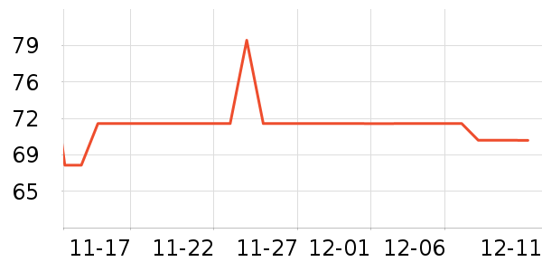 �ٲ�԰����������ʷ�۸�