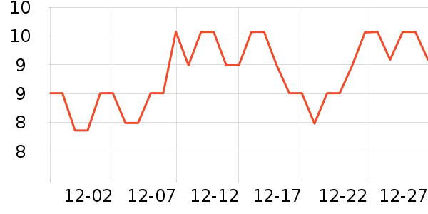 ������һ���Բ;���ʷ�۸�