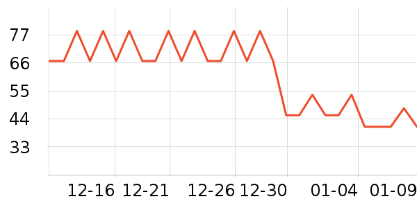 ��С����/��/��/�������ʷ�۸�