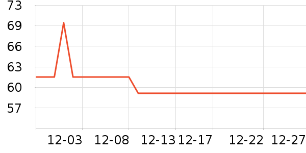 ��ǹ��ʿ�ڿ���ʷ�۸�