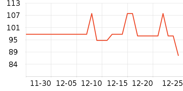 ��֮��Ʒ����������ʷ�۸�