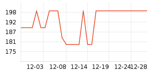 ��ɽũ�����̲�Ʒ��ʷ�۸�