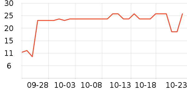 ������ѡϴ��Һ��ʷ�۸�