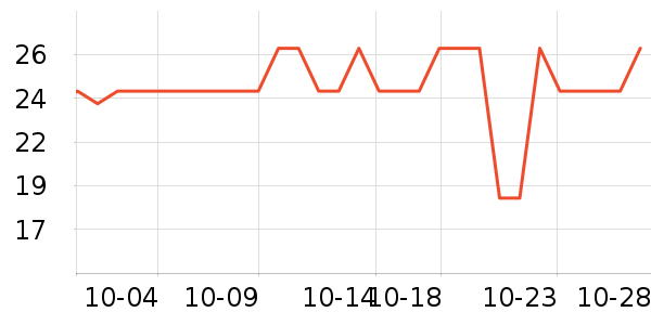 ������ѡϴ��Һ��ʷ�۸�