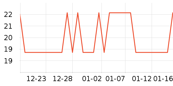 ���������ݳ�����ʷ�۸�