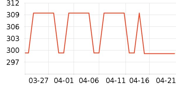 �ݶ���������ʷ�۸�