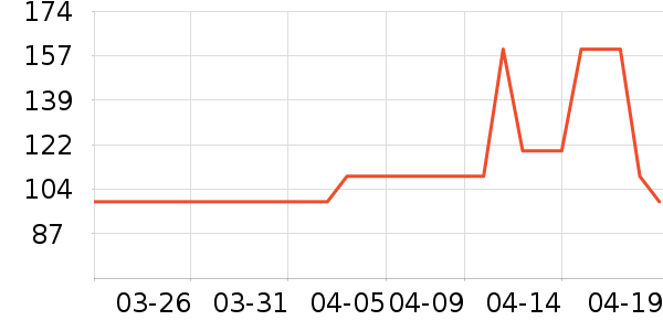 �ǵ��˶�Ь��ʷ�۸�