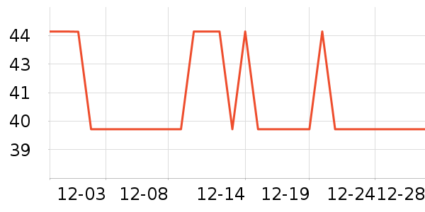 �������˶�����ʷ�۸�