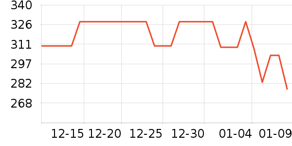 ����ʫ�沿������ʷ�۸�