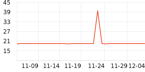 �ʺ�ά����/������/����п����ʷ�۸�