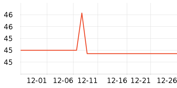 ���ٲ�ݮ��ʷ�۸�