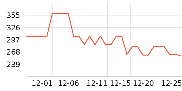 Cwatcun��Ӱ/�������ʷ�۸�