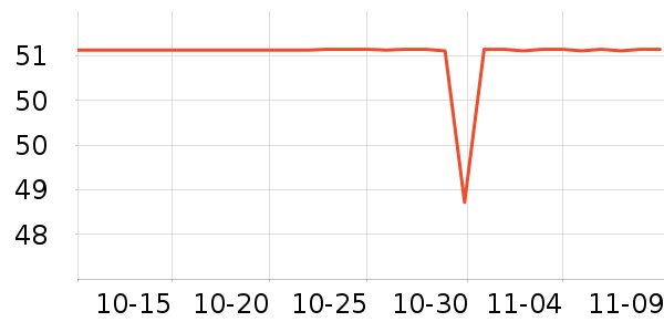 ������˯��/�Ҿӷ���װ��ʷ�۸�