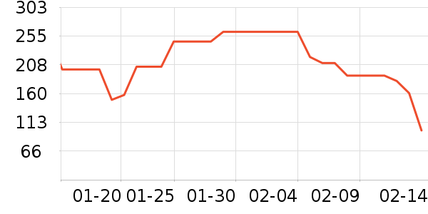 �ƴ�ά����/������/����п����ʷ�۸�