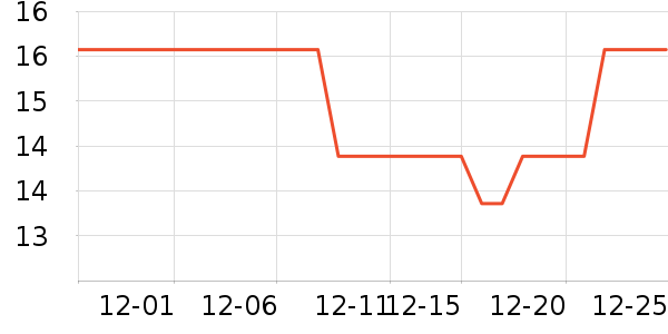 ˶�����ú���ʷ�۸�