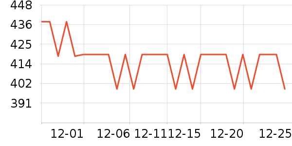 �����ϽѰ׾���ʷ�۸�