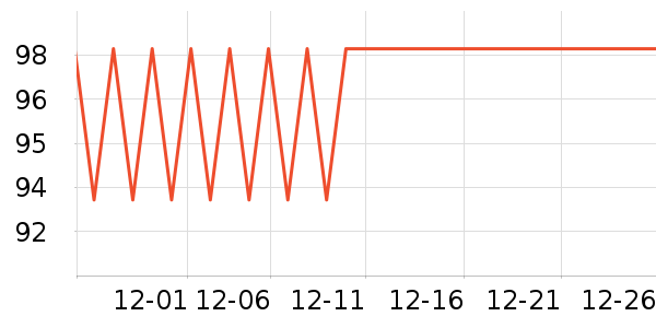 �����ʷ�۸�