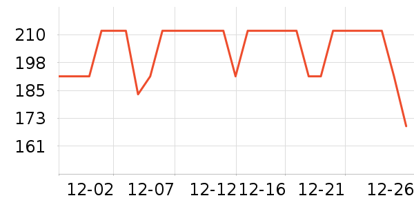 ���������ʷ�۸�