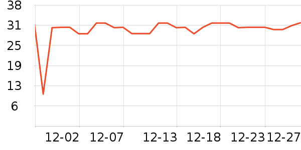 ��С�������ʷ�۸�