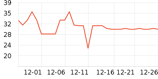 �󸻵Ϲ���ʳ��ʷ�۸�