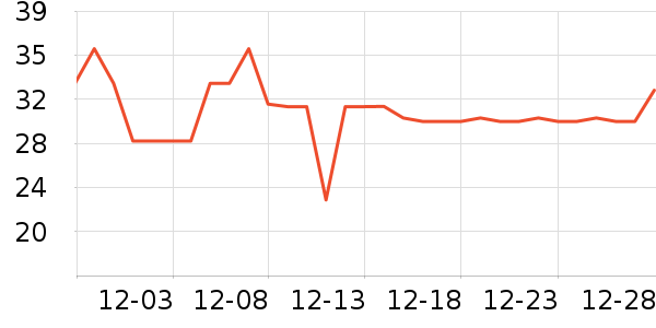 �󸻵Ϲ���ʳ��ʷ�۸�