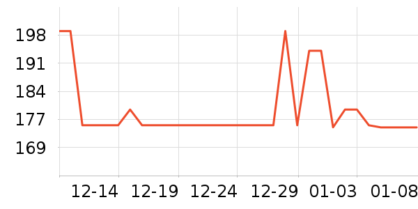 �ɿ����뵶��ʷ�۸�