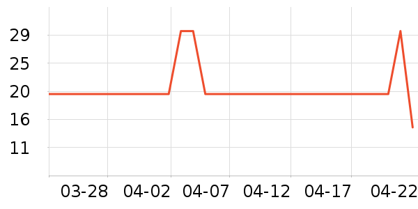 ԥ��ʳƷ������ʳ��ʷ�۸�