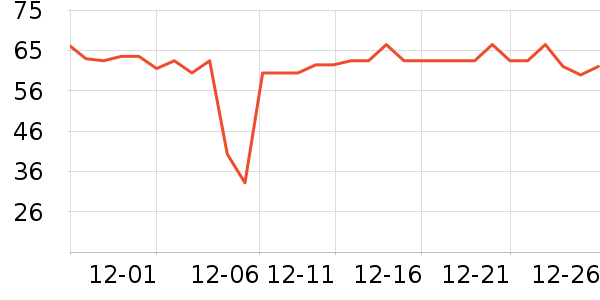 ���෽����ʳ��ʷ�۸�