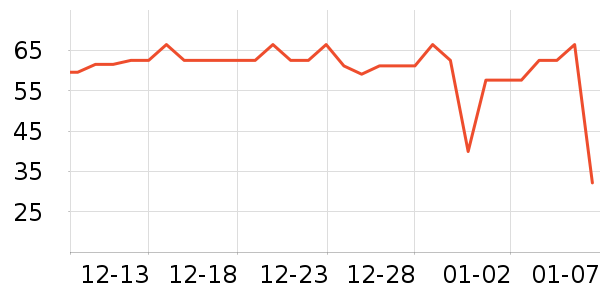 ���෽����ʳ��ʷ�۸�