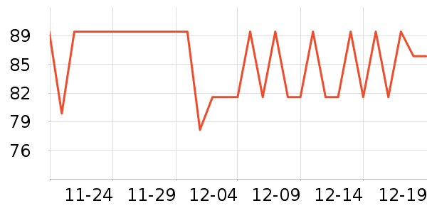 Ŧ����Я/�ƶ���Դ��ʷ�۸�