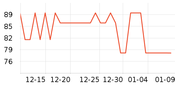 Ŧ����Я/�ƶ���Դ��ʷ�۸�