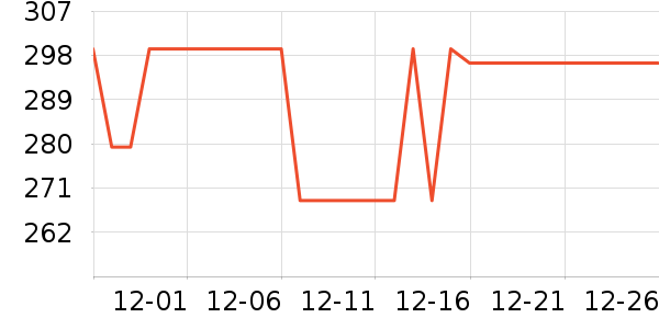 �ݶ���������ʷ�۸�