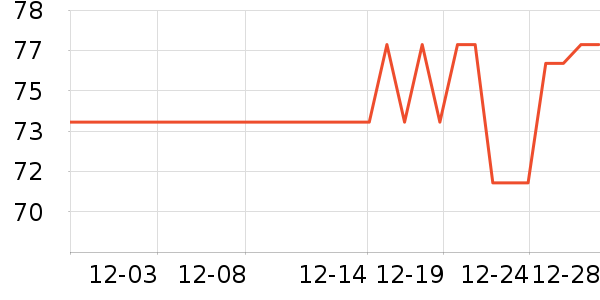 �����ಣ��ˮ��ʷ�۸�