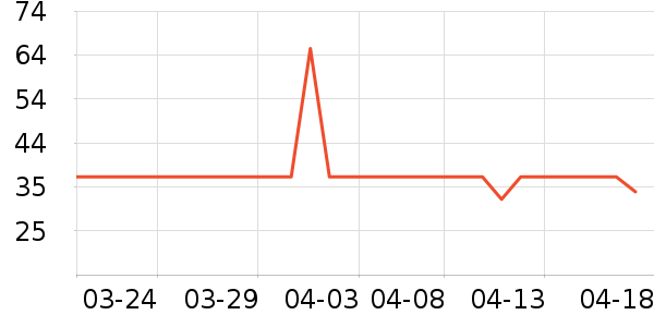 COOKSS�������/��ͯ������ʷ�۸�