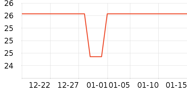 Ůʿ���а���ʷ�۸�