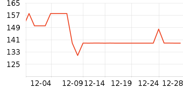 T9��������ʷ�۸�