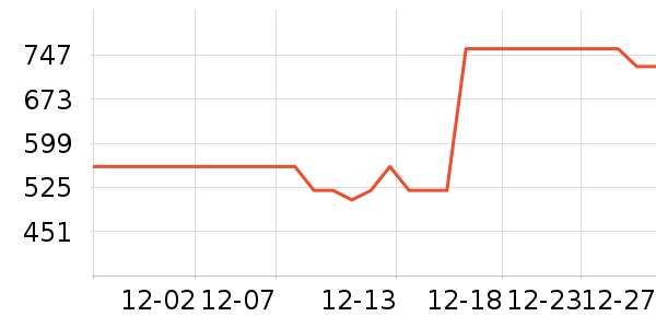 �ۺ�̩�����Ĳ���ʷ�۸�