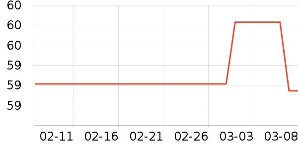 ˫ǹ����/�����ʷ�۸�