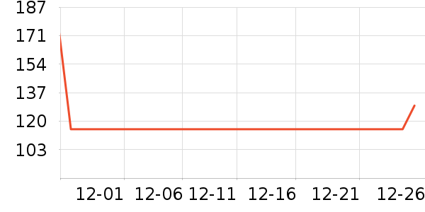 ������������ʷ�۸�