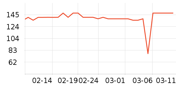 ��ȸ����Һ��˪��ʷ�۸�