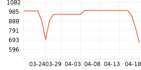 ͳ˧ϴ�»���ʷ�۸�