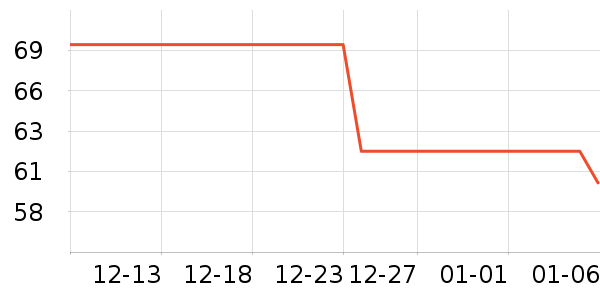 ����������ʷ�۸�