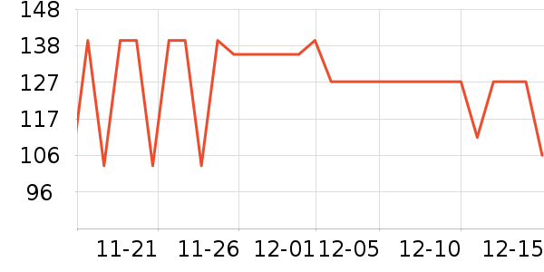 ��ζ�����/������ʷ�۸�