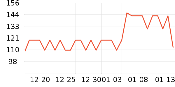 ��ζ�����/������ʷ�۸�