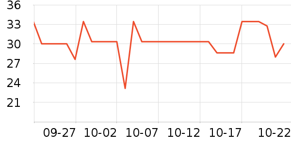 ���ֱ�����ʷ�۸�