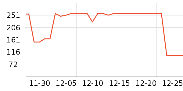 ����껪��ñ����ʷ�۸�