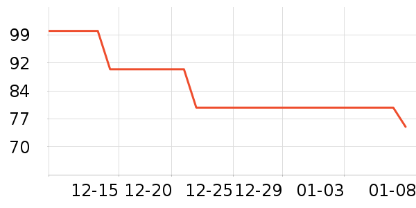 ���ش��/����ʷ�۸�