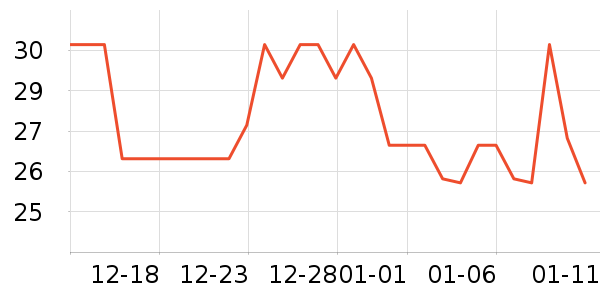 �����ֹ�/������ʷ�۸�