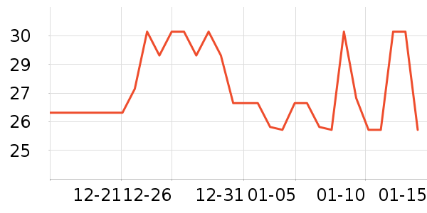 �����ֹ�/������ʷ�۸�