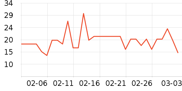 �������Ʒ��ʷ�۸�